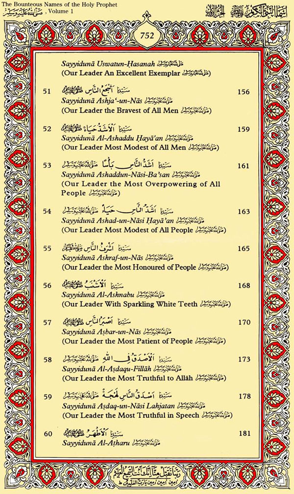 Please click the blessed names to read about them